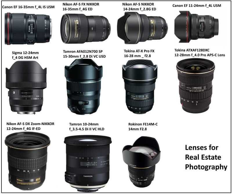 Объективы nikon: стартовый набор для начинающего