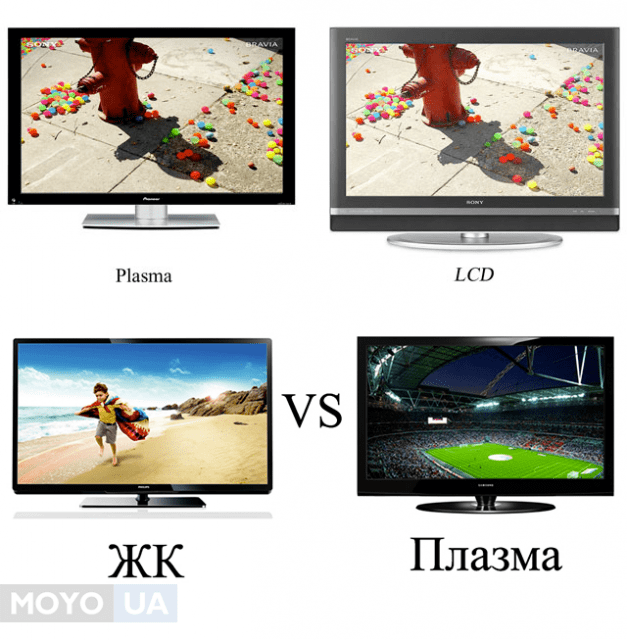 Чем отличаются телевизоры led от жк?