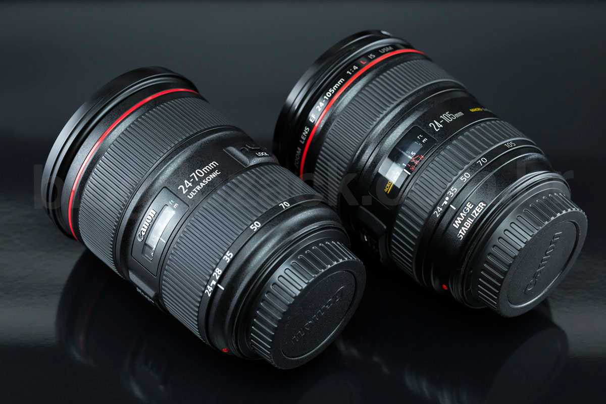 Обзор canon ef-s 17-55mm f2.8 usm is. премиальный стандартный зум для кропнутых устройств