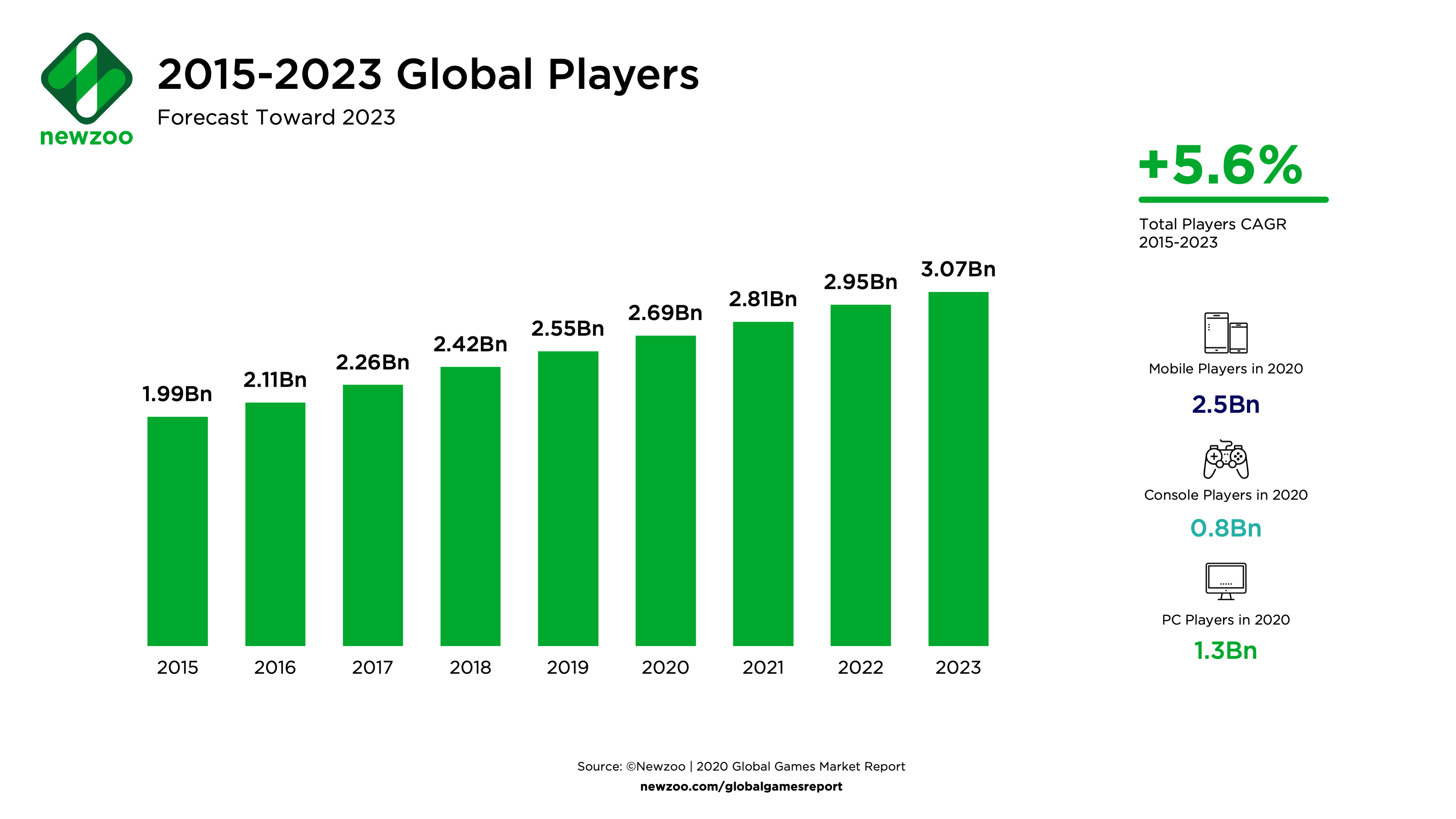 Лучшие ноутбуки до 30000 рублей - рейтинг 2022-2023 года (топ-10)