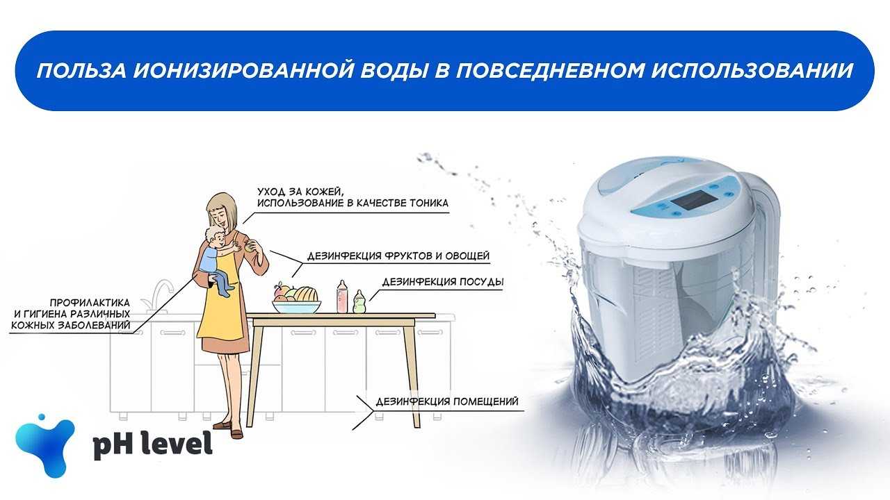 Что такое ионизатор воды, как происходит процесс ионизации Полезные свойства кислотной и щелочной воды Какими бывают гидроионизаторы Как можно сделать ионизатор воды своими руками