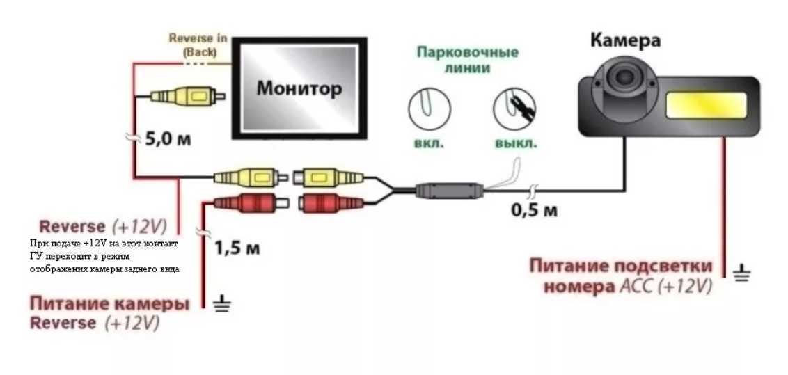 Как подключить квадрокоптер к телефону (планшету). инструкция