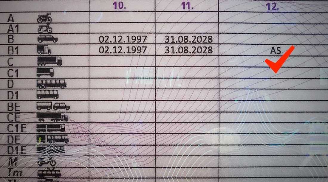 Категория в1 водительских прав - что это, что обозначает б1 и b1