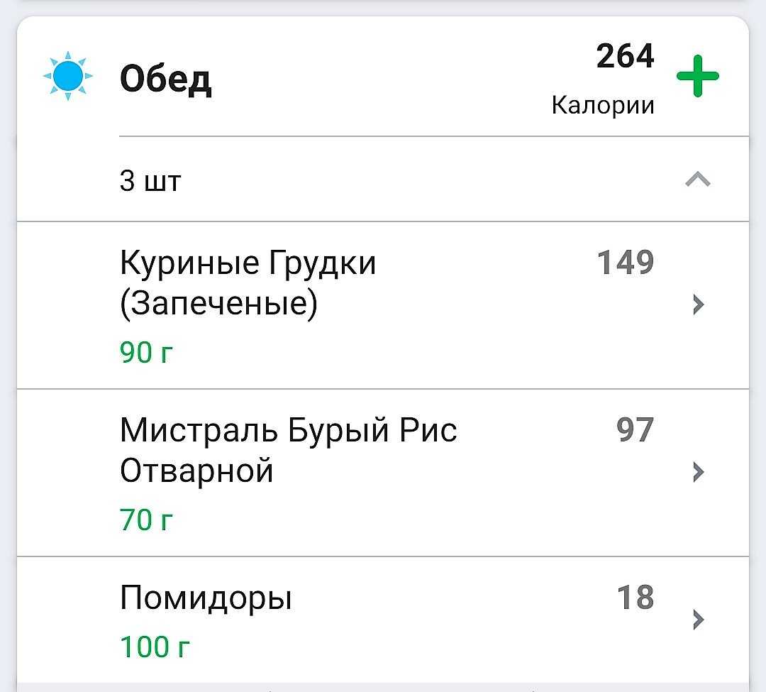 Выбор электронных весов для кухни: 4 параметра для удачной покупки
