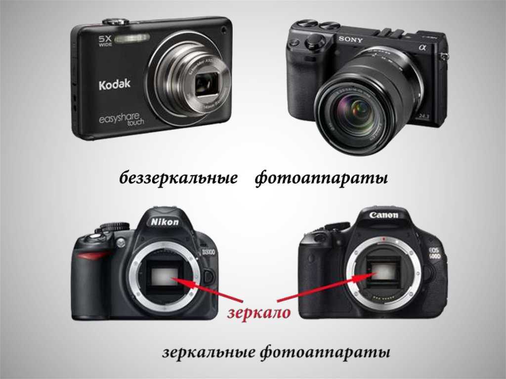 Обзор советских телеконвертеров - фототехника ссср