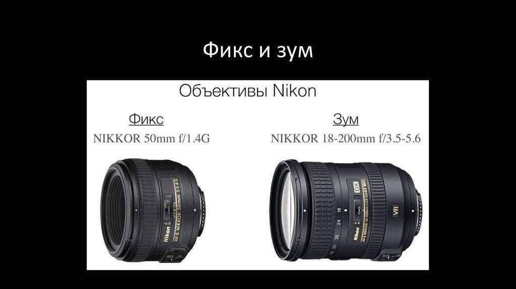 Лучшие объективы для фотокамер canon: топ-15 рейтинг на 2023 год