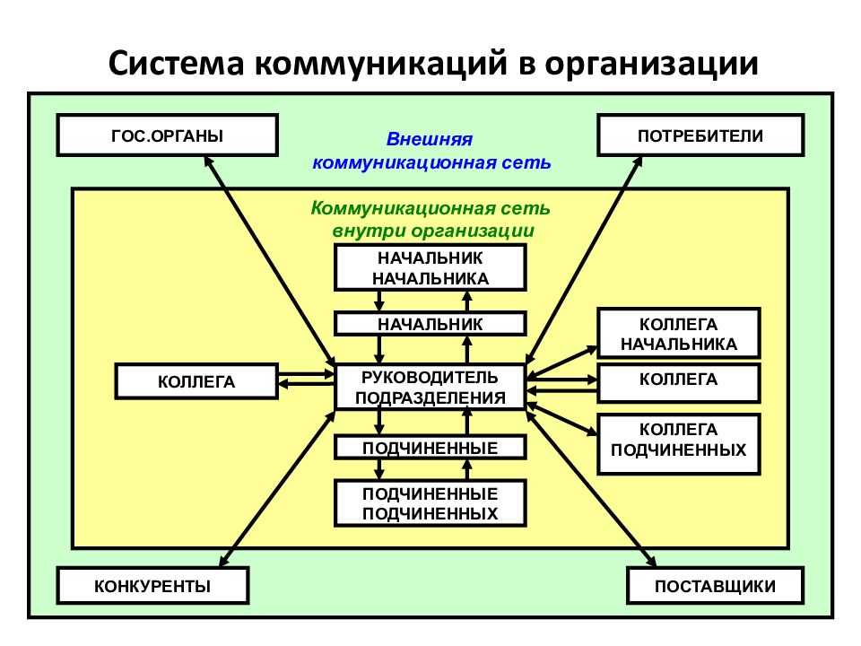Устройство холодильника и принцип работы, как он устроен и из чего состоит