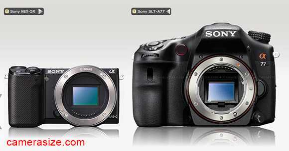 Обзор sony slt-a65