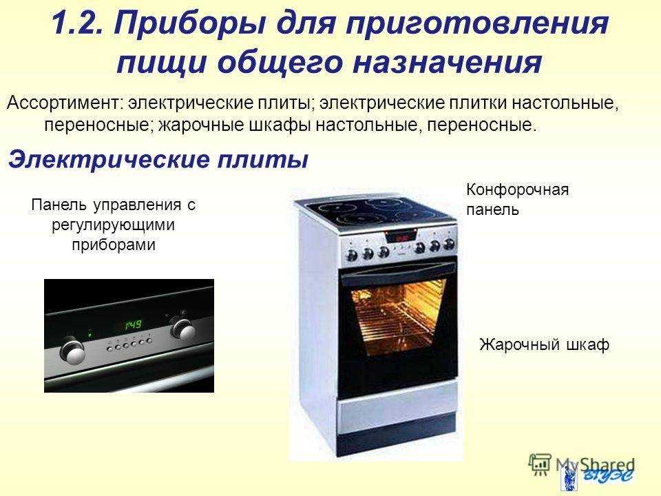 Виды кухонных плит — какую плиту лучше выбрать