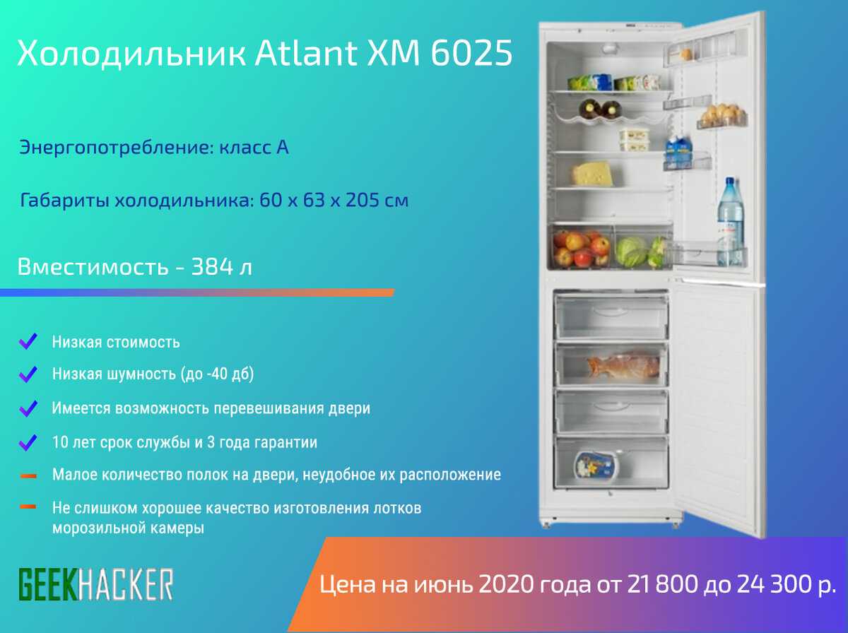 Как работает холодильник с системой Ноу Фрост Обзор популярных встраиваемых моделей устройств Правила ухода за техникой