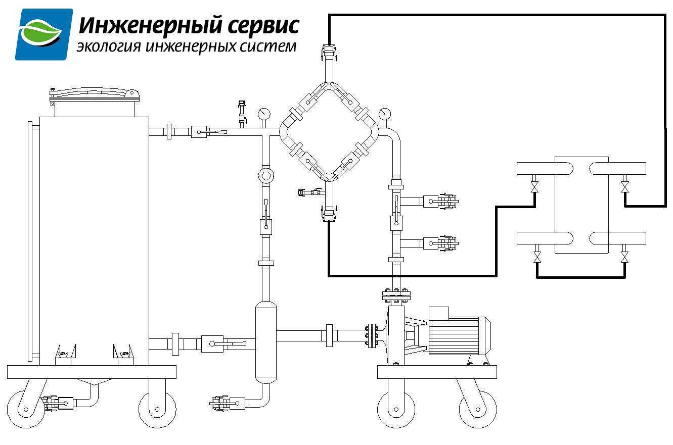 X-pump in pulse промывочный насос с компрессором для систем отопления