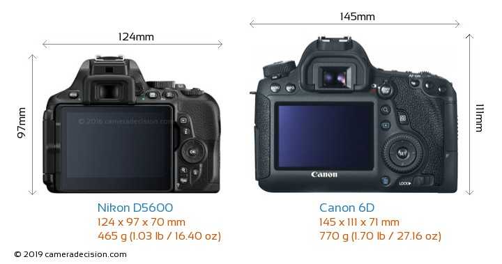 Обзор canon eos 6d: стоит ли покупать в 2018 году?