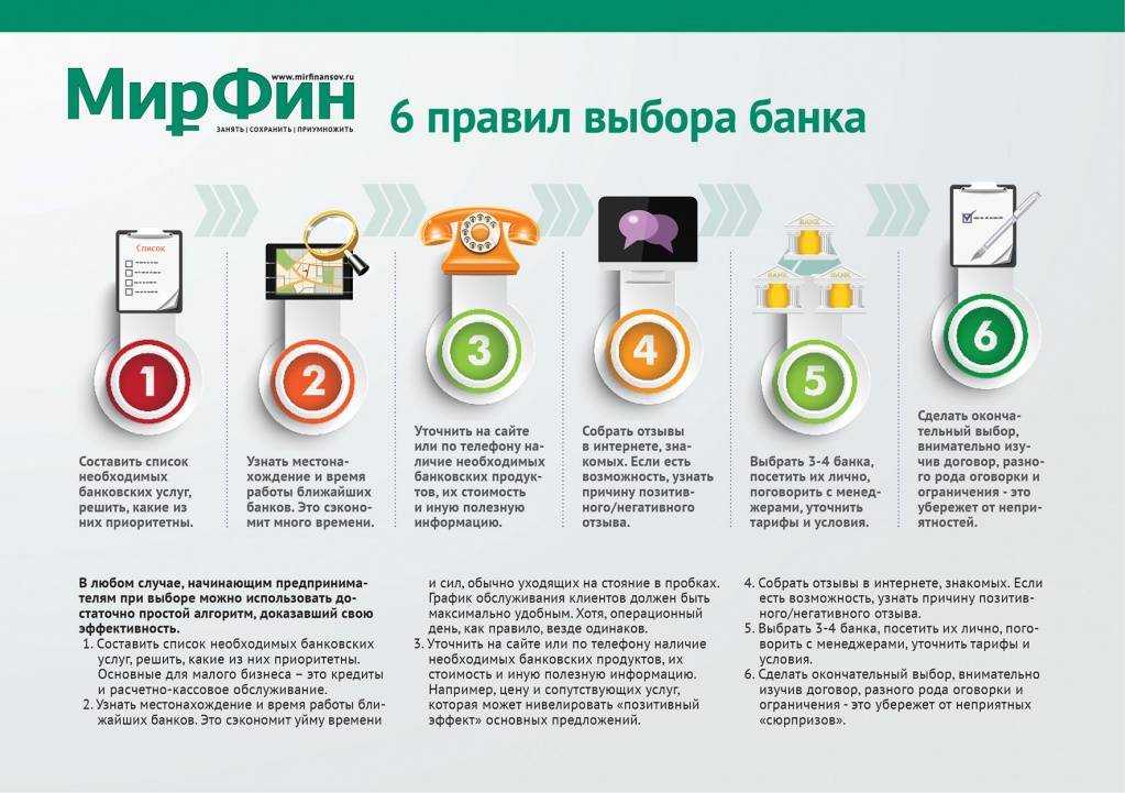 Как выбрать удобные наушники для работы