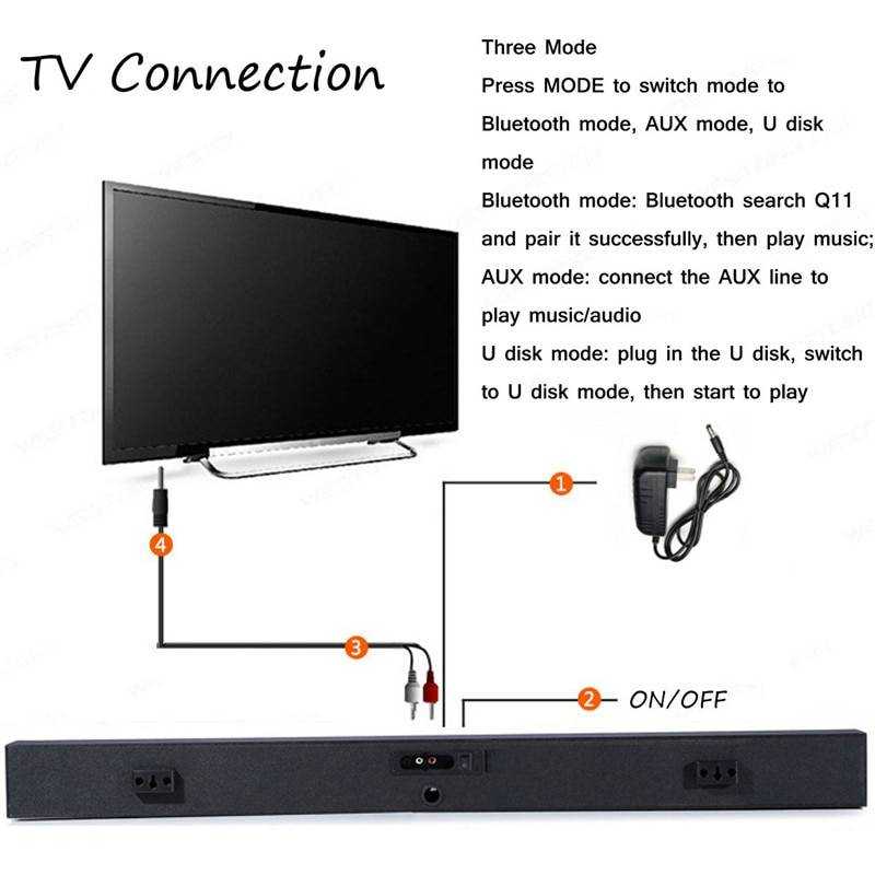 Как подключить саундбар к ноутбуку через hdmi