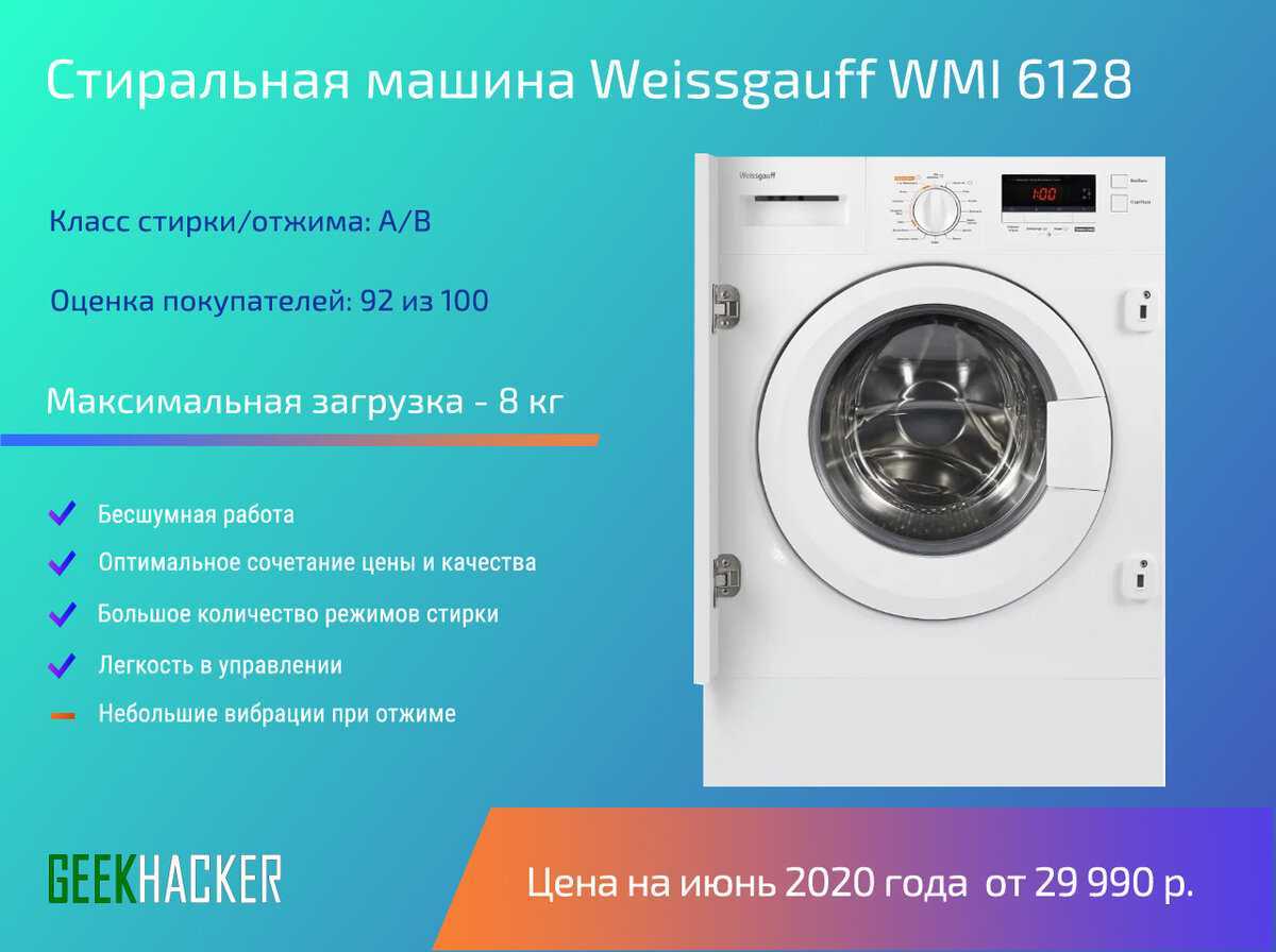 10 лучших стиральных машин с вертикальной загрузкой – рейтинг 2023 года