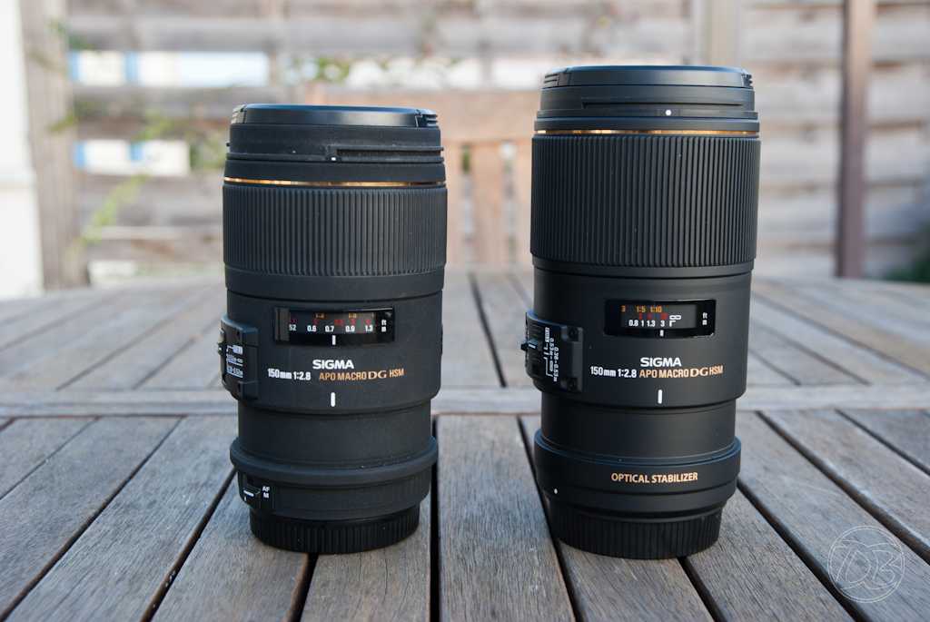 Sigma 150mm f/2.8 ex dg hsm apo macro review