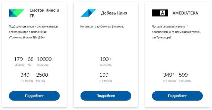 Триколор без абонентской платы своими руками: как подключить все каналы