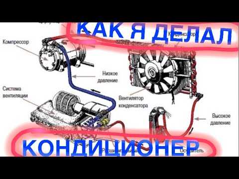 Почему не включается кондиционер дома — возможные причины