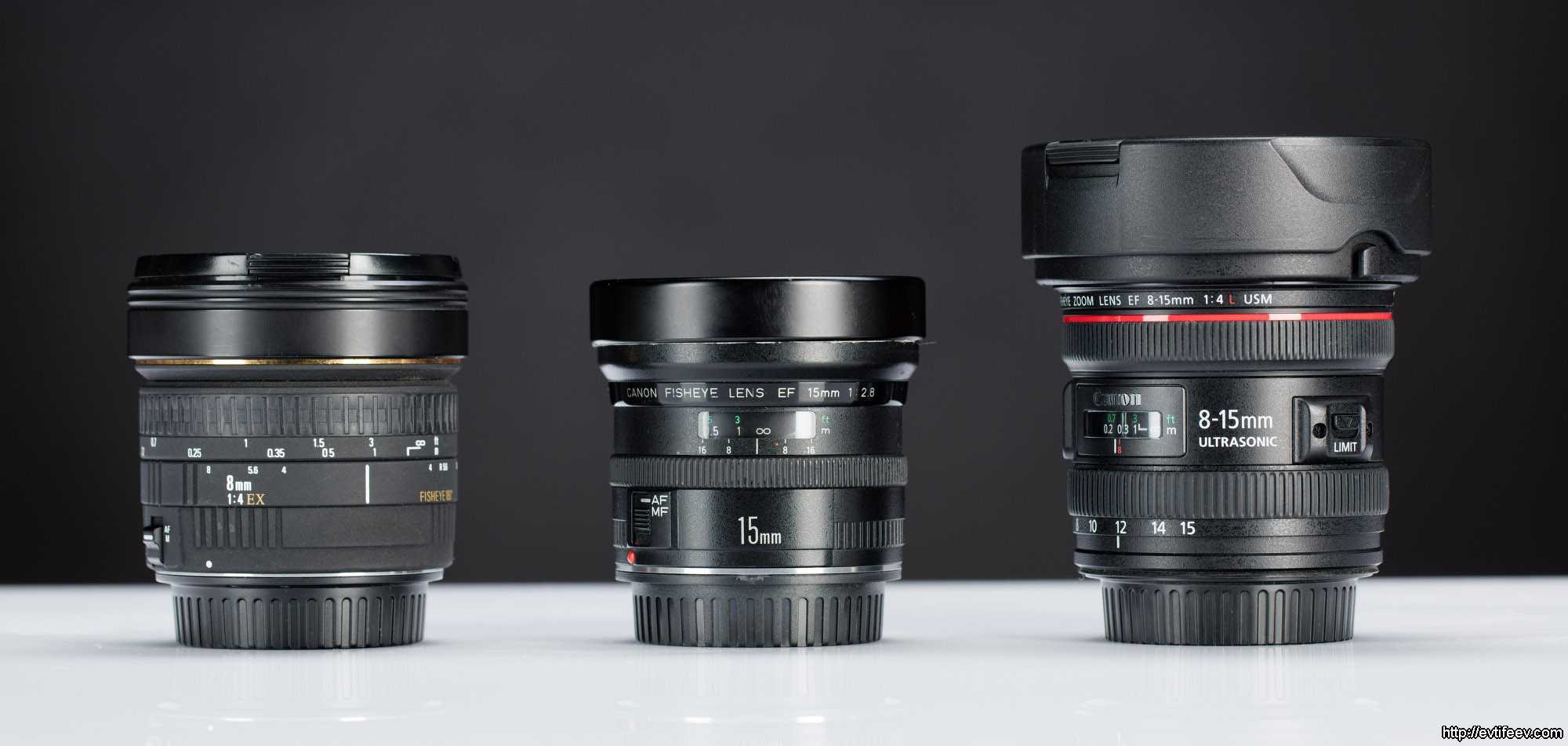 Лучшие широкоугольные объективы для камер nikon в 2022 году