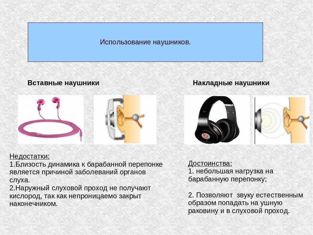 Выбираем вакуумные внутриканальные наушники (капельки, затычки)