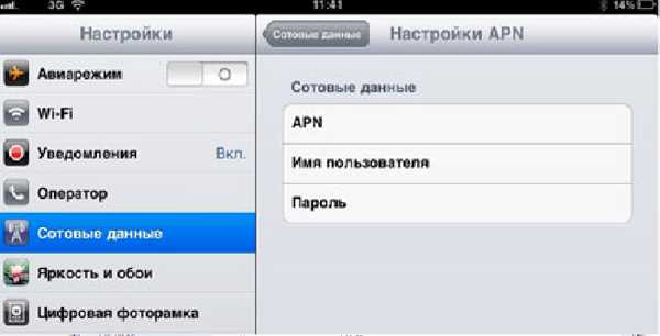 Как подключить 3g/4g usb модем к wi-fi роутеру tp-link. на примере настройки tp-link tl-mr3220