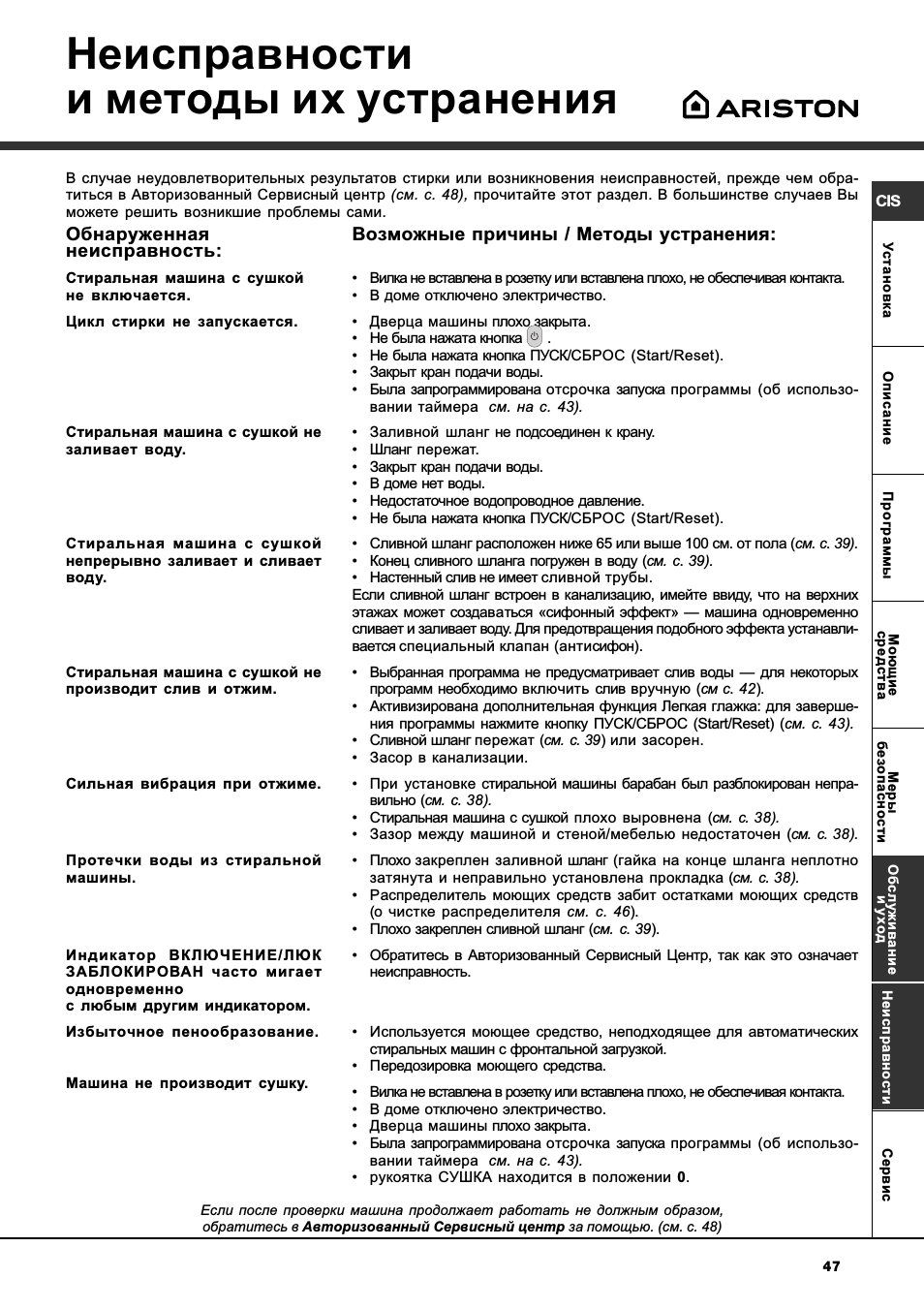 Стиральная машина бош: неисправности и способы устранения своими руками