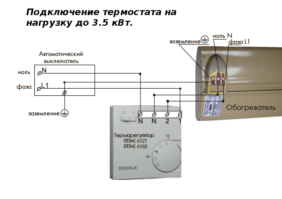 Особенности подключения терморегулятора к инфракрасному обогревателю