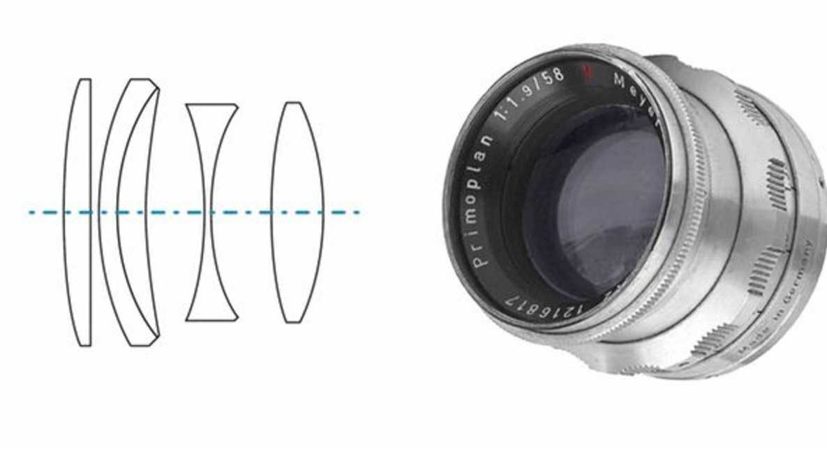 Meyer optik gorlitz primoplan 1.9 58
