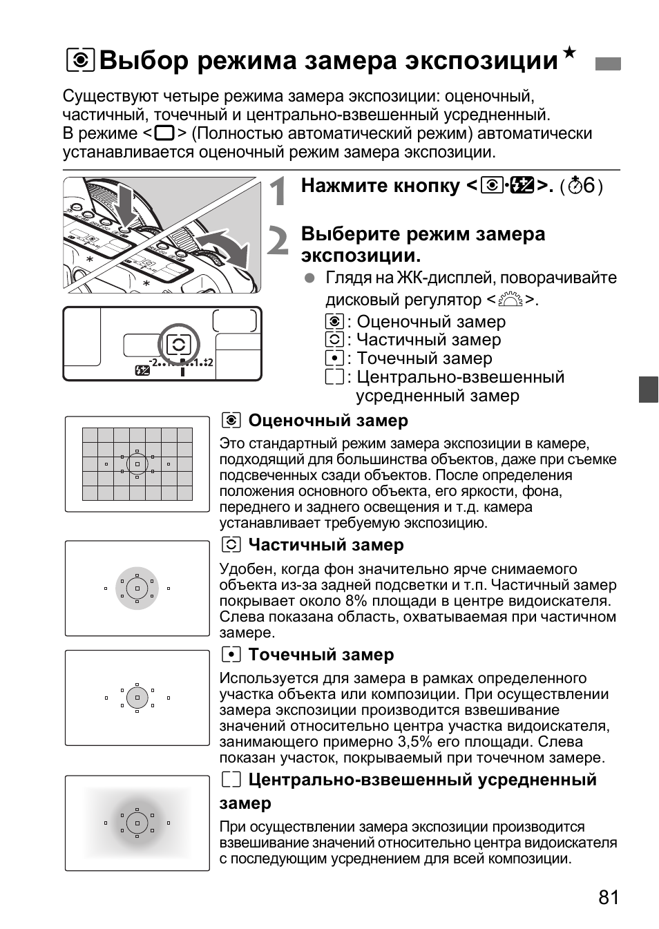 Экспозиция в фотографии: режим и настройка экспозиции в фотоаппарате - top100photo
