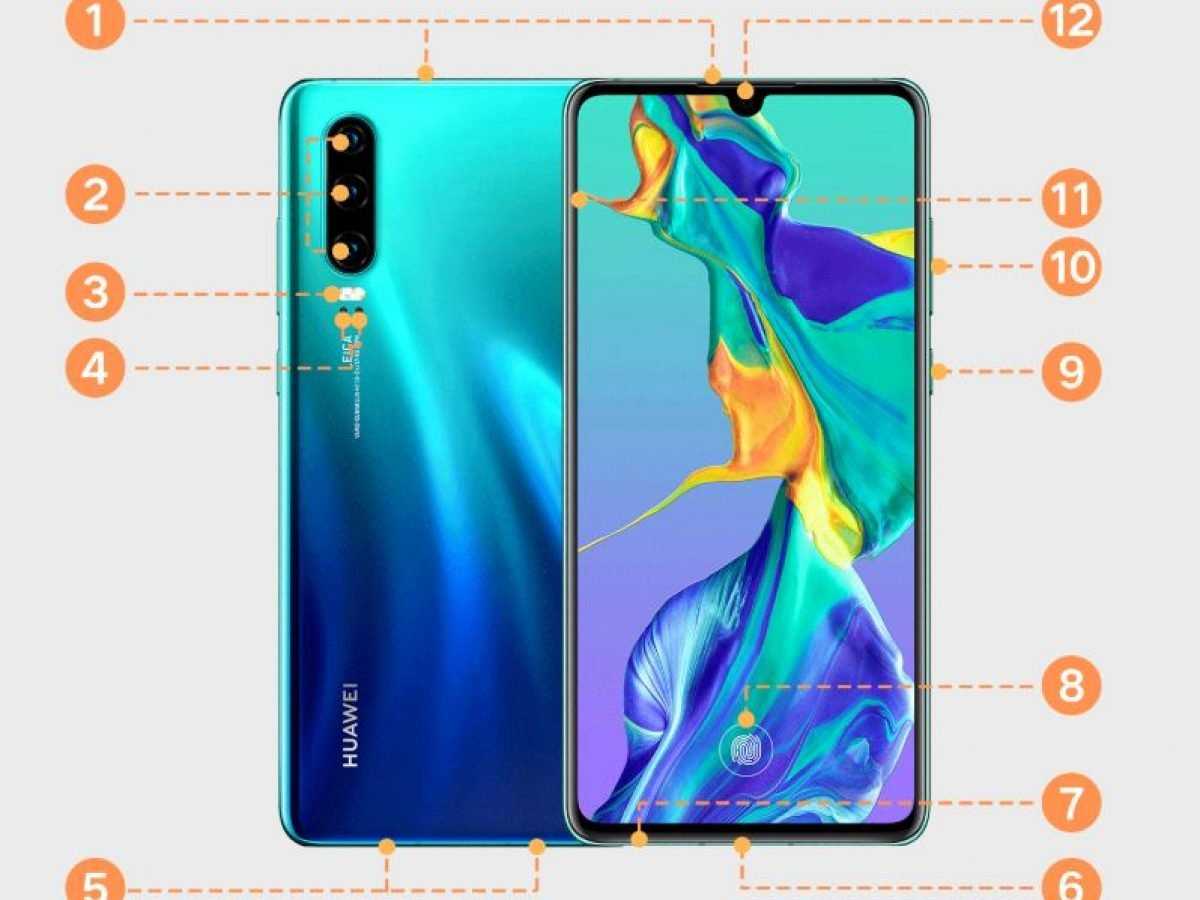 Huawei p20 vs huawei p20 lite – есть ли смысл платить больше?