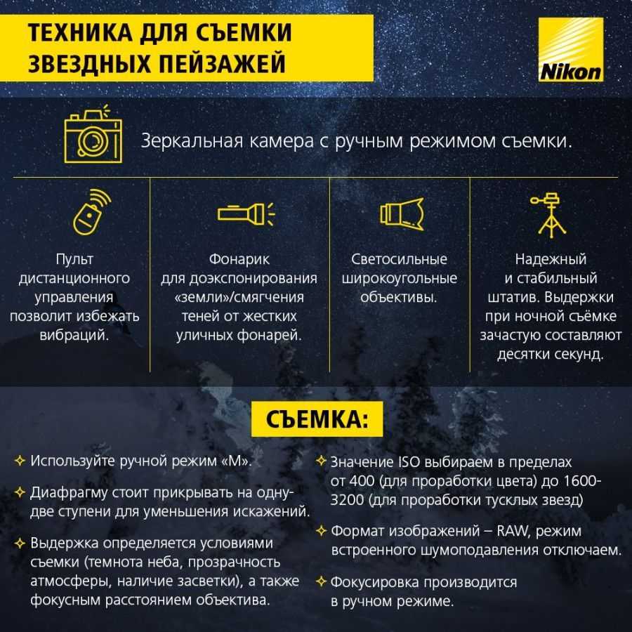 Как настроить зеркальный фотоаппарат новичку - советы эксперта