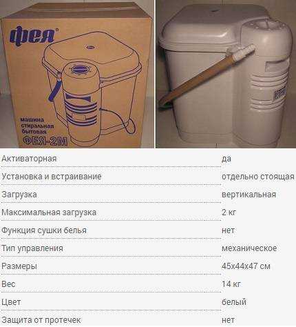 Стиральная машина малютка с отжимом - обзор