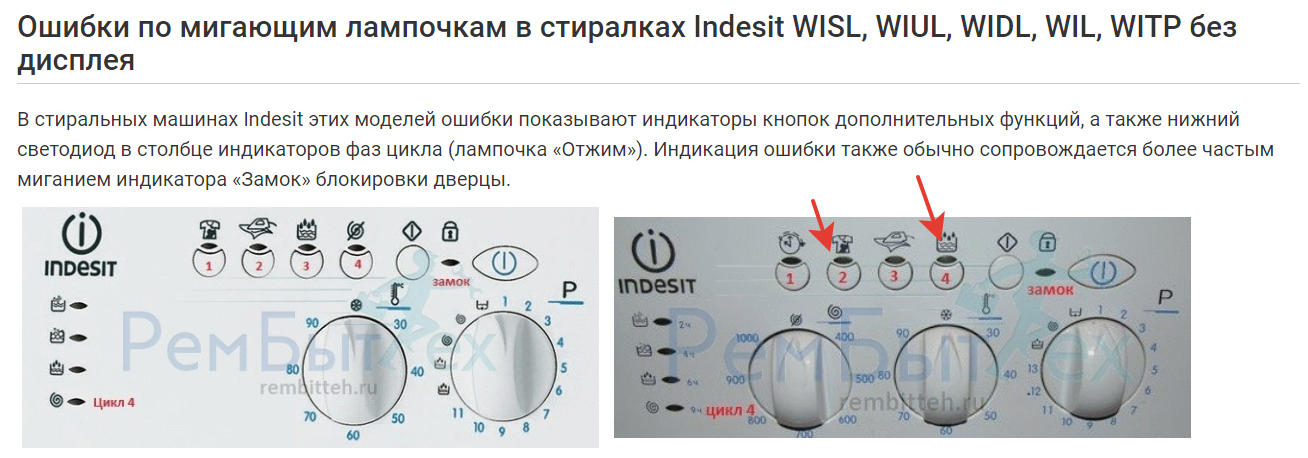 Коды ошибок сма вирпул без дисплея. Стиральная машинка Индезит WIUL 103. Панель управления машинки Индезит автомат. Индикаторы стиральной машины Индезит 62. Стиральная машинка Индезит 22 96 панель управления.