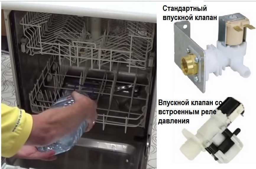 Посудомоечная машина постоянно сливает воду. почему так происходит и что делать в таком случае