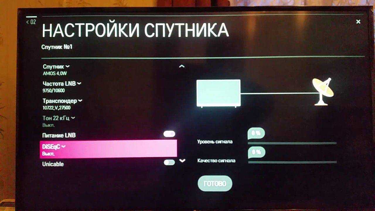 Первое включение телевизора lg, настраиваем прием каналов цифрового телевидения