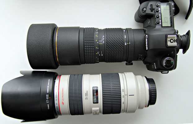 Список объективов minolta с байонетом a