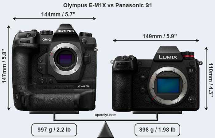The panasonic 25-50mm f1.7 raises important questions about micro 43