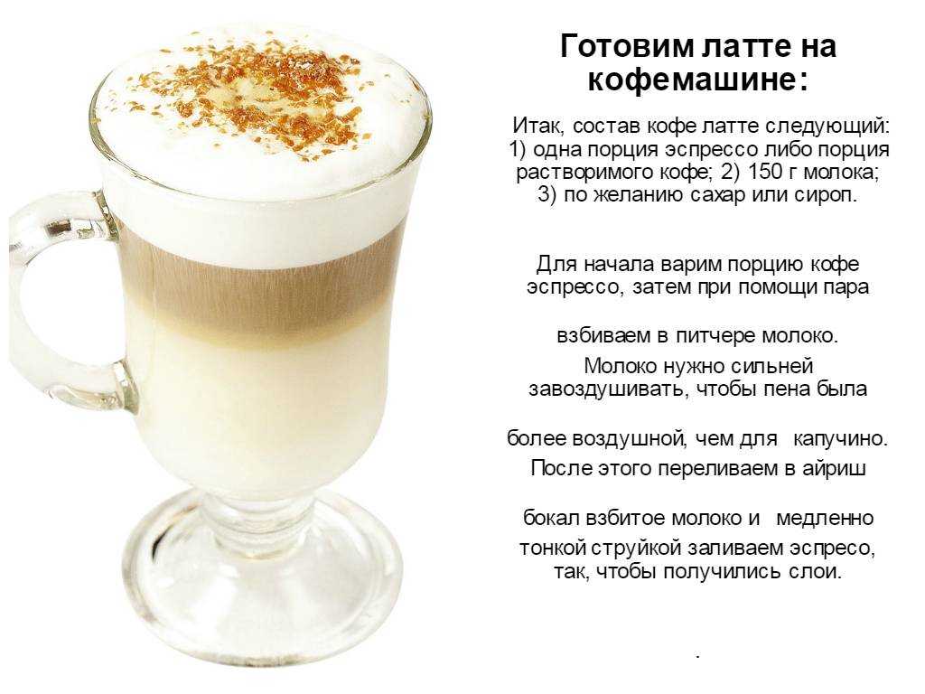 Как приготовить кофе латте в кофемашине, что для этого нужно, порядок действий, ингредиенты Чем хороши кофемашины, как правильно за ними ухаживать