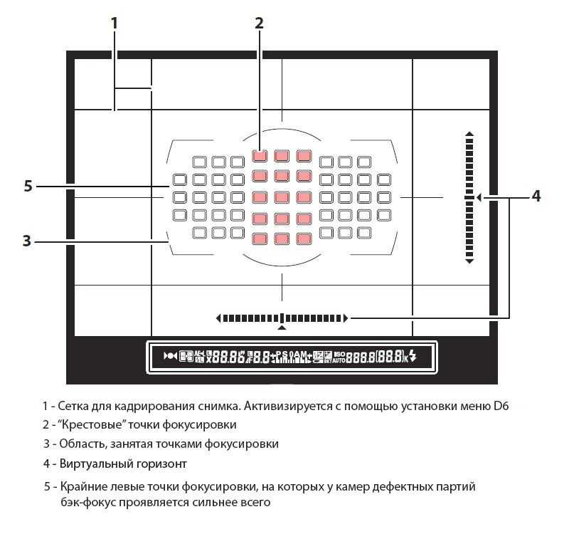 Сколько стоит снимать на пленку