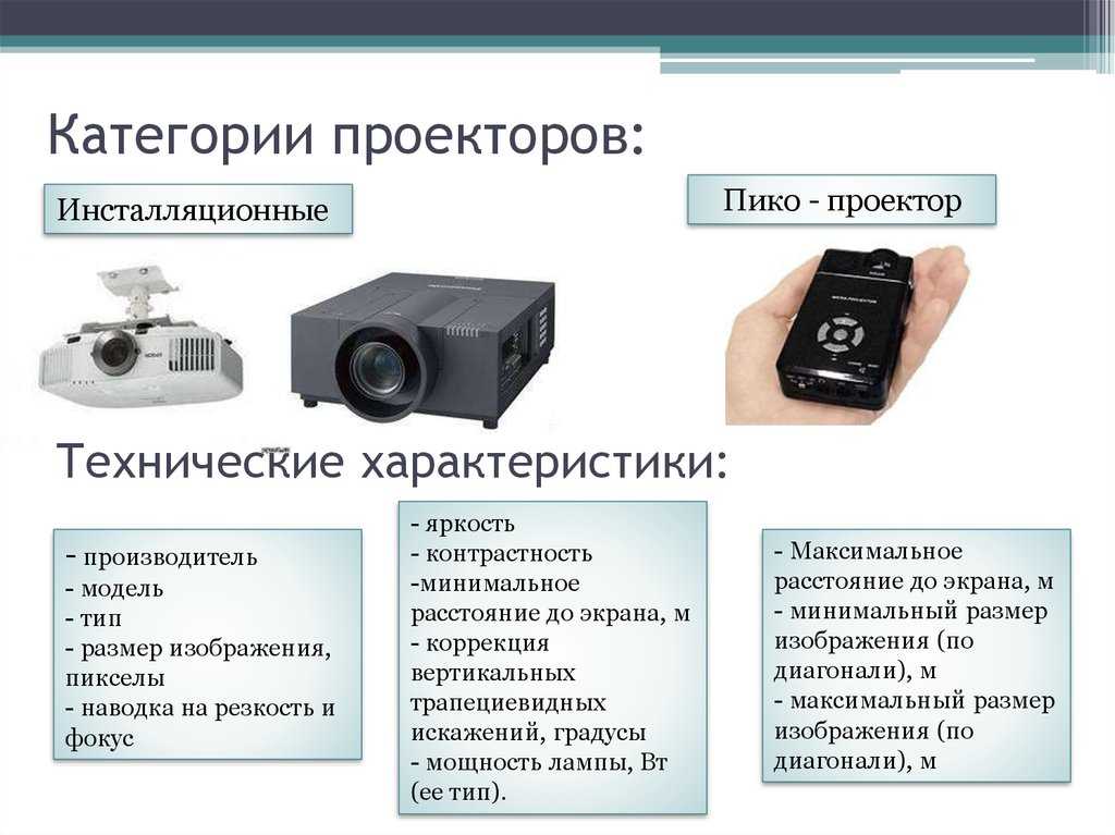 Мультимедийные проекторы: виды, характеристики и функции
