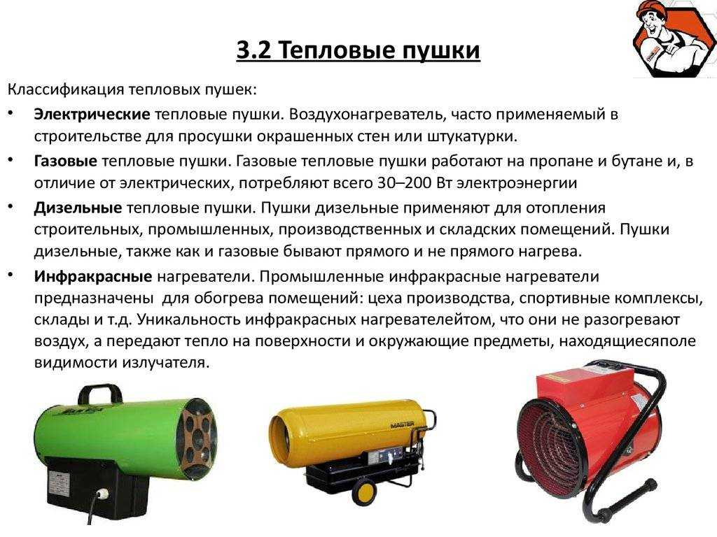 Работа инфракрасных обогревателей. на чем она основана