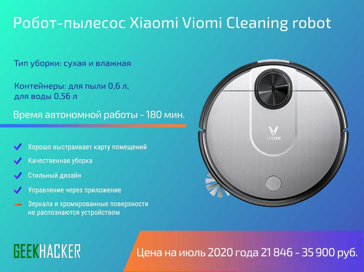 Как работает робот-пылесос: устройство и принцип уборки